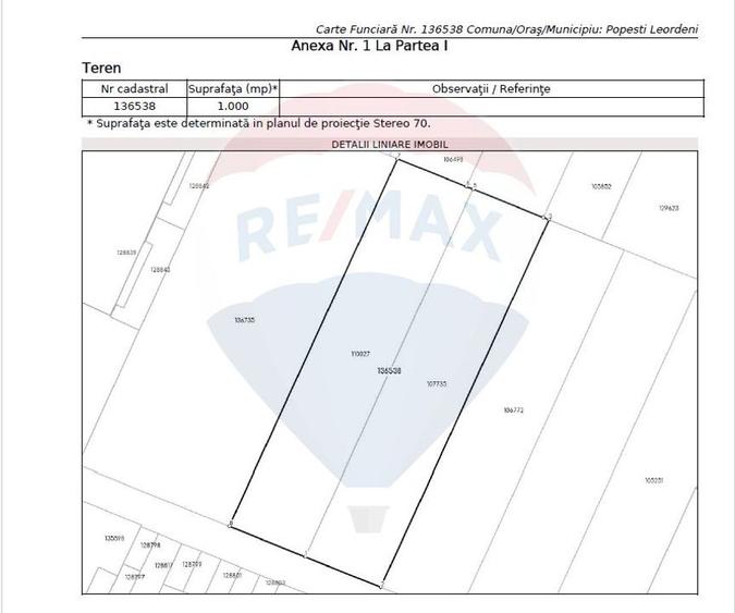 Teren intravilan 1000 mp Popesti-Leordeni / Strada Echinoctiului - 6
