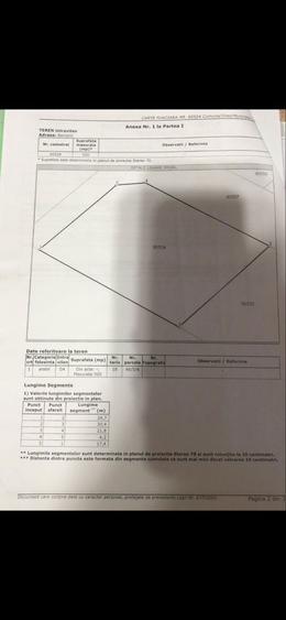 Vand teren Comuna Berceni ilfov - 1