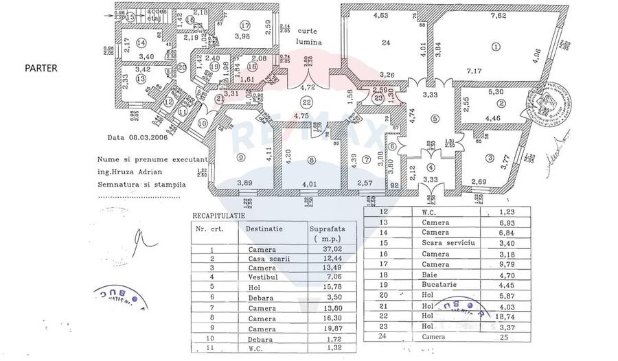 Spatiu de birouri/comercial -  parter+demisol /P+E+M, 360 mp, Unirii - 1