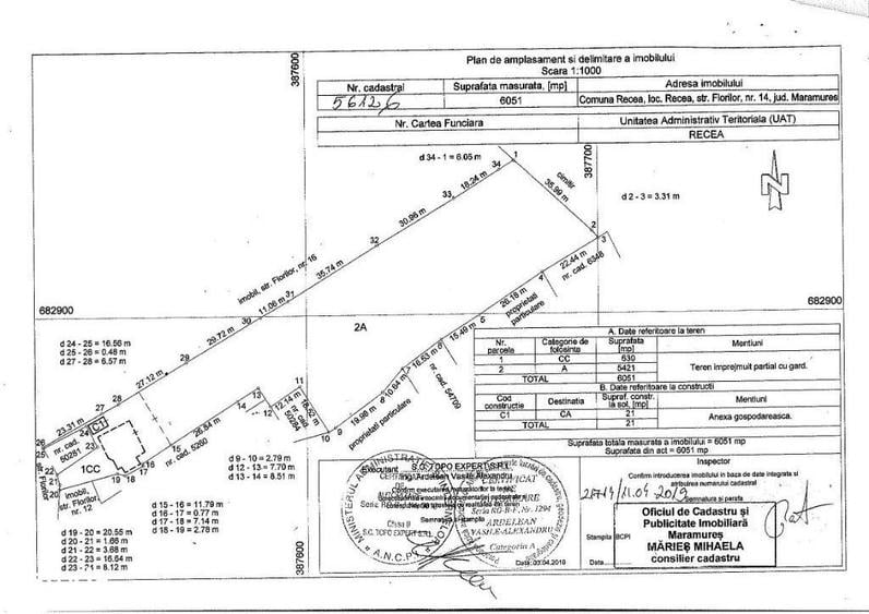 Teren intravilan Recea - 1