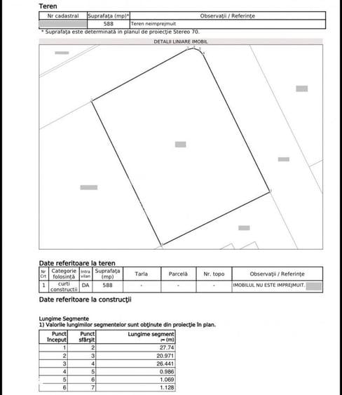 Loc de Casa / Teren intravilan 588 mp - Sibiu - 3