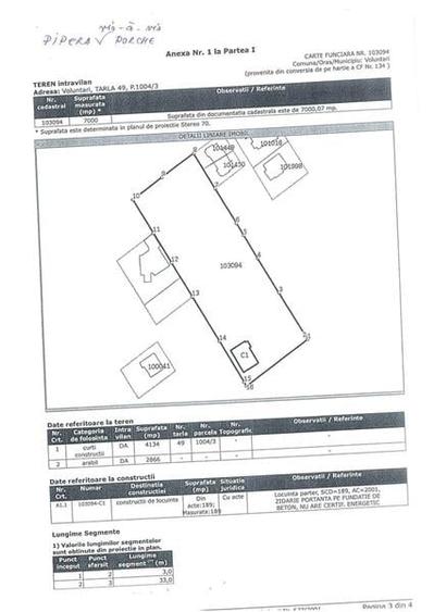 Teren de vanzare Porsche Pipera - 7000 mp - 3