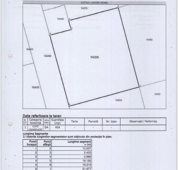 Teren intravilan Cumpana - Constanta - 2