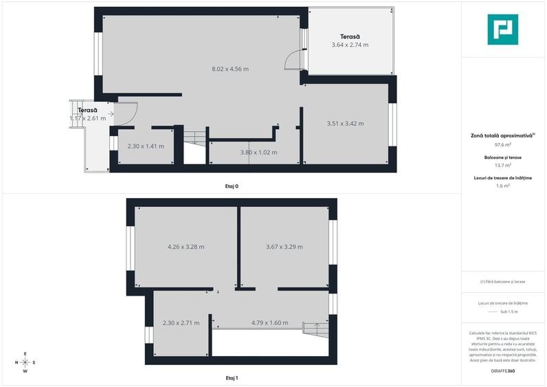 Duplex la cheie în Săcălaz - 9