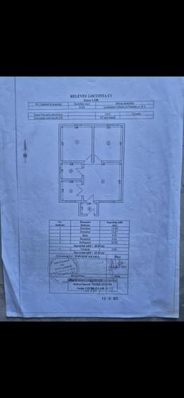 Vand casa in Cobadin - 3