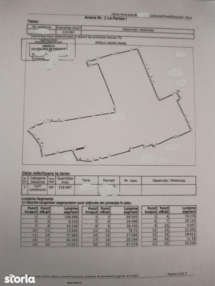 Proiect Greenfield, S.216.967mp, P.U.Z.-Hale, Rezidential, Ilfov. - 10
