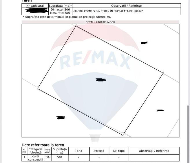 DE VÂNZARE – TEREN 501 MP Teiul Doamnei - 1