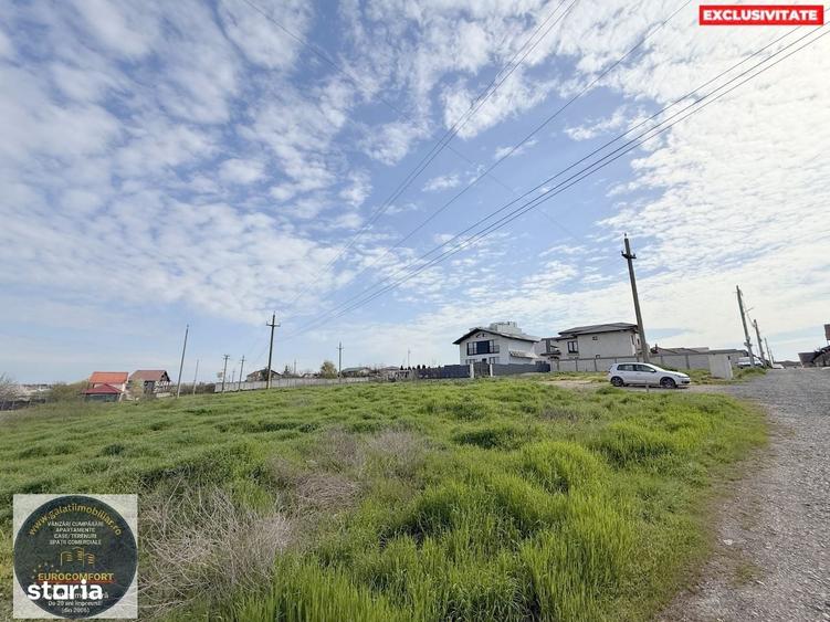 Vanzare Teren Intravilan 1.673 mp Sat Costi, Zona Metro - 1