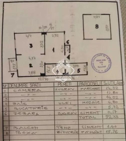 Domenii I Apartament 3 camere - 7