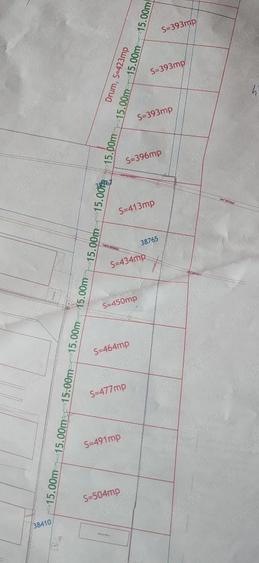 Teren Zona Vladesti Aproape de Ramnicu Valcea - 1