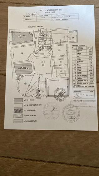 vand apartament parc kiseleff - 1