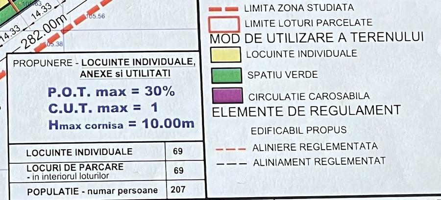 Pret promotional |Teren intravilan Strada Primaverii - DJ101A | PUZ Aprobat - 5