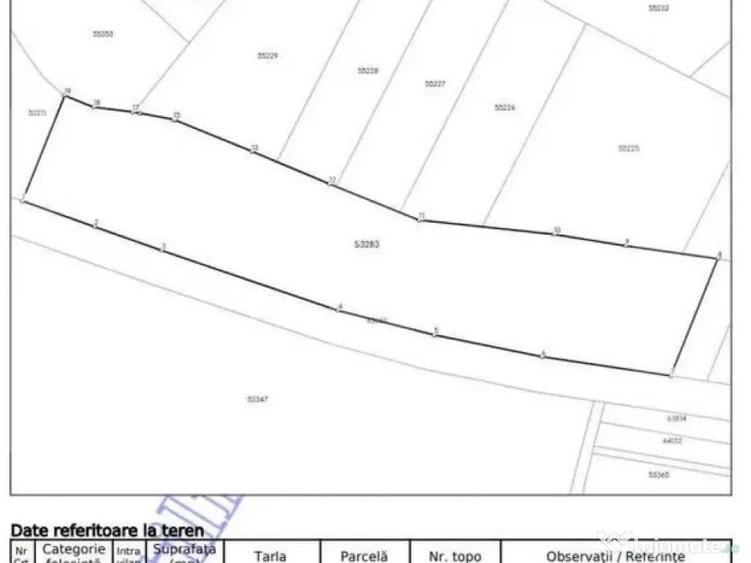 Teren intravilan 12.656 mp cu deschidere mare la drum op - 3