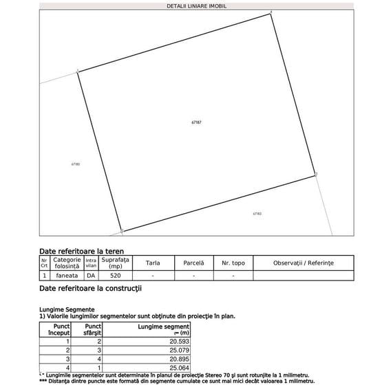 Teren 60 Euro/mp - 4 parcele Rediu/Valea Lupului, platou Beldiman - 1