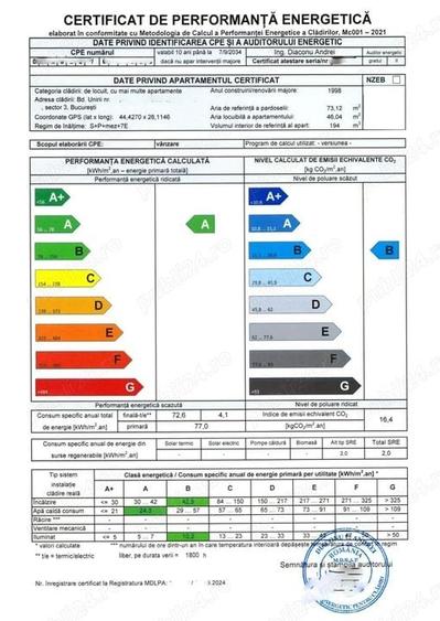 Vanzare Apartament 3 Camere Stradal Bd. Unirii - 7