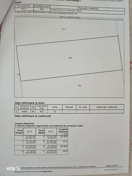 Teren de 425 mp, în Cazasu