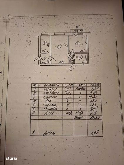 Vanzare apartament 2 camere Ferentari - 1