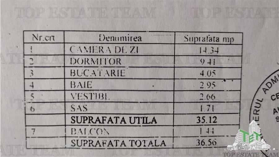 SUPER PRET! Apartament 2 camere langa Metrou Lujerului/Gorjului - DE RENOVAT - 11