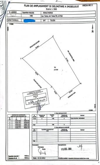 ZONA PECO- TEREN 1496 MP, IDEAL CONSTRUCTII LOCUINTE - 2