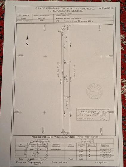 Teren de 2606 mp, în Central