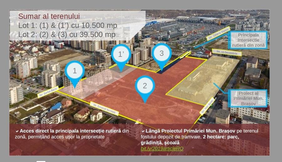 Teren Construcții intravilan de 53850 mp, în 13 Decembrie