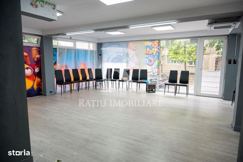 Spațiu comercial, de 100 mp, în Calea Aradului
