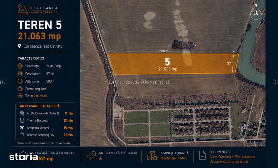 6 terenuri intravilane in Corbeanca 8.75026.596 mp, de la 33 euro/mp