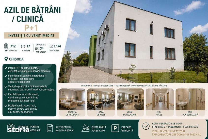 Spațiu comercial, de 712 mp, în Giroc