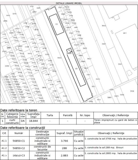 Spațiu comercial, de 7,842 mp, în Clinceni