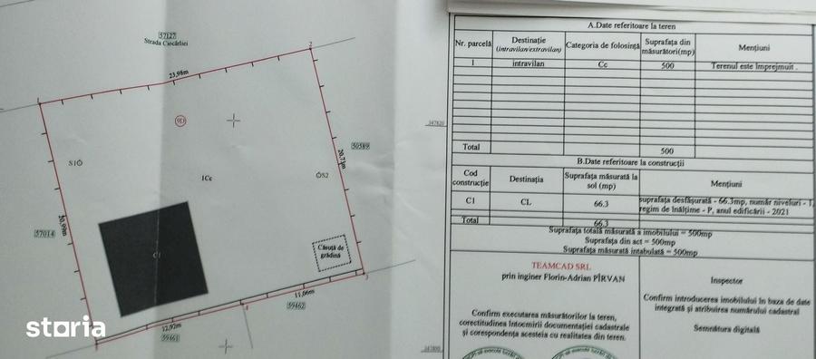 Casă cu 3 camere cu Teren 500 Mp în Săftica