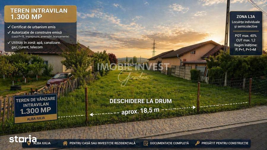 Teren de 1300 mp, în Bărăbanț
