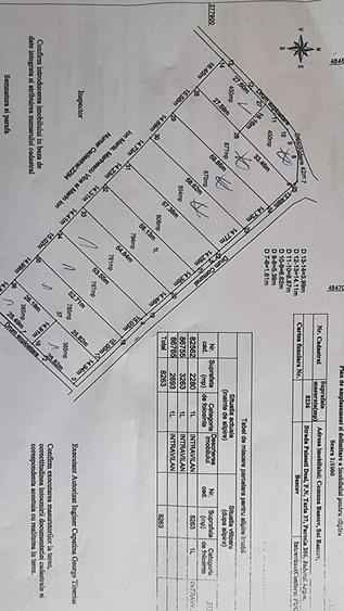 Teren de 800 mp, în Glâmbocu