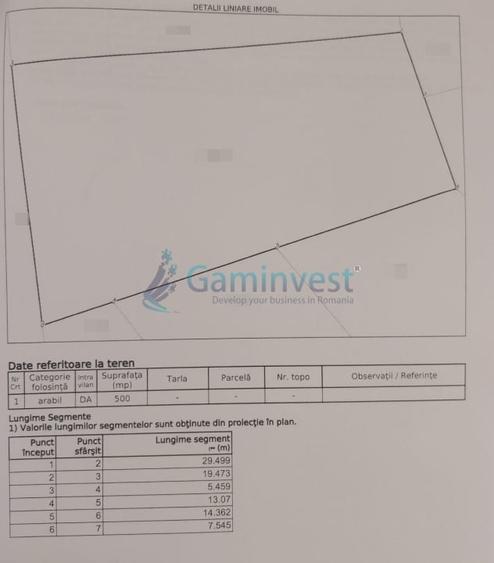 Teren Construcții intravilan de 500 mp, în Betfia