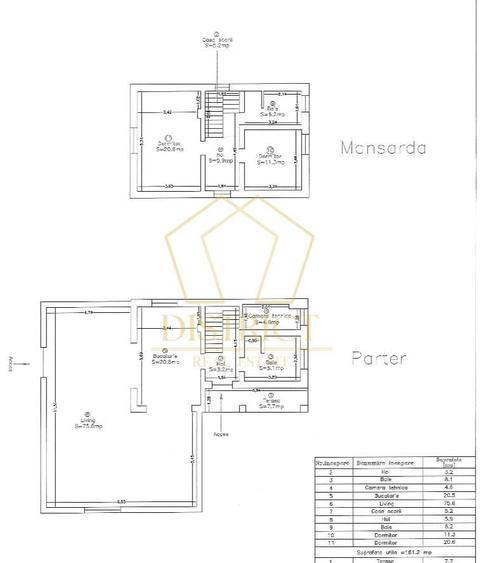 Casă individuală cu 3 camere cu Piscina în Săcălaz