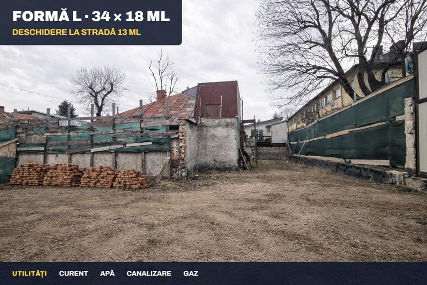 Teren Construcții intravilan de 381 mp, în Domenii