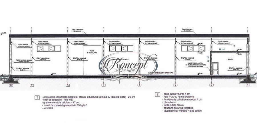 Spațiu comercial, de 599.75 mp, în Baciu