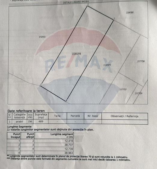 Teren Construcții intravilan de 489 mp, în Ferentari