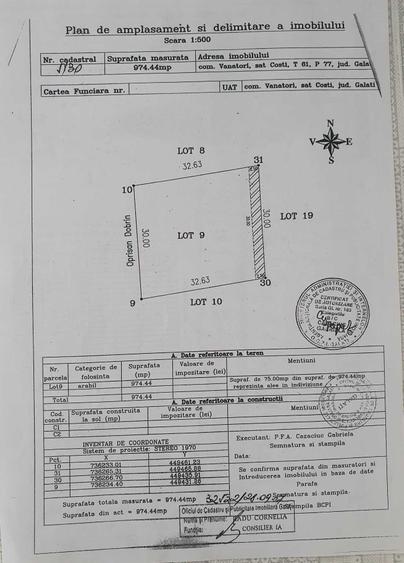Teren de vanzare Sat Costi, Zona Casa cu bunici - 4