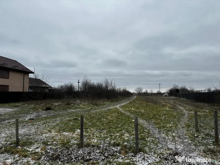 Teren în Coșoveni