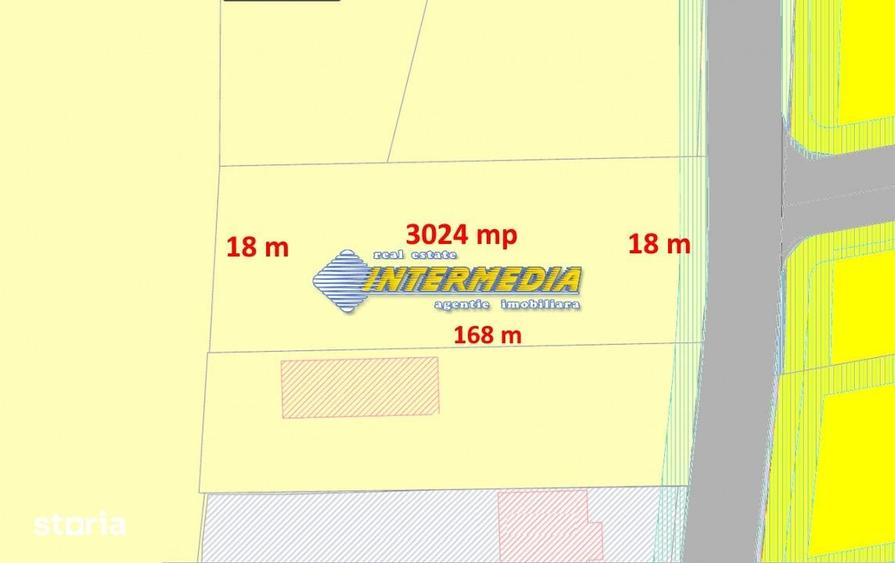 Teren de 3024 mp, în Sântimbru