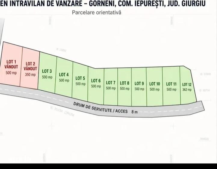 Teren de 500 mp, în Iepurești
