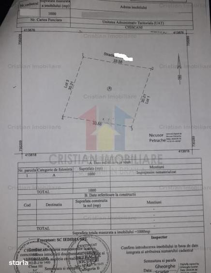 Spațiu comercial, în Chiscani