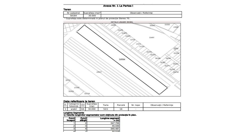 Teren Construcții intravilan de 30000 mp, în Mărăcineanu