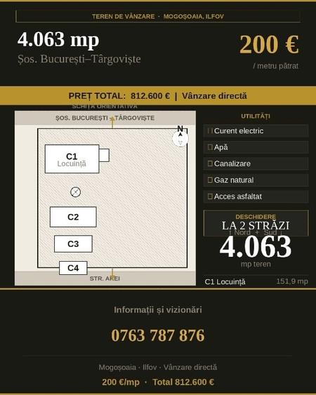 Teren Construcții intravilan de 4063 mp, în Mogoșoaia