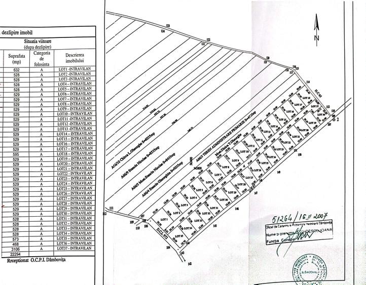 Teren Construcții intravilan de 22294 mp, în Tărtășești