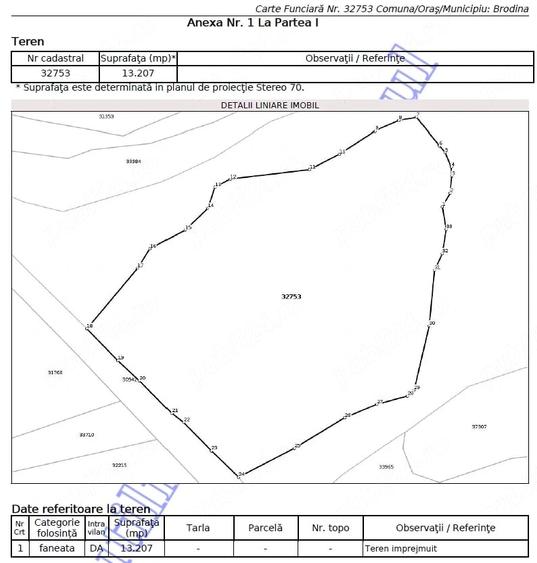 Teren de 13207 mp, în Falcău