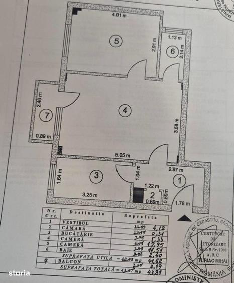 Apartament cu 2 camere semidecomandat în Cișmigiu