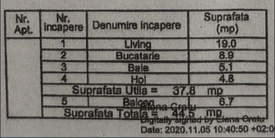 Gars.dec.mob-util+parcare/aprox. 17min metrou D. Leonida-... - 13