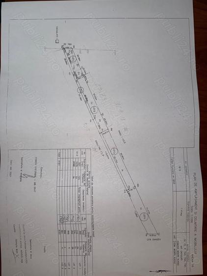 Teren de 996 mp, în Căciulați