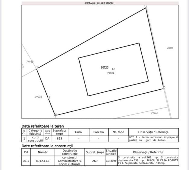 Spațiu comercial, de 443 mp, în Central